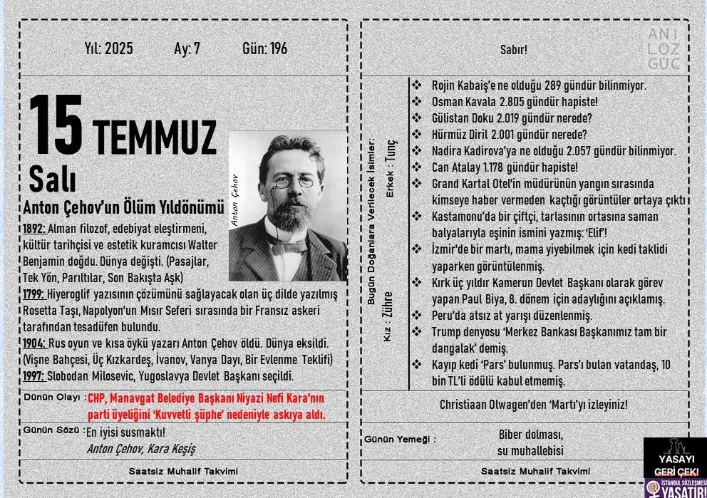 Anton Çehov'un Ölüm Yıldönümü 1